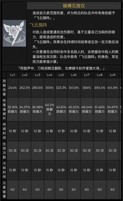 原神最新资讯爆料网址,揭秘爆料网址，抢先了解游戏新动态